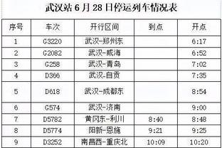 詹姆斯：我们开始变得健康 并看到球队完整体的样子